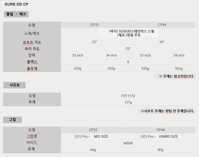 미즈노 슈어 DD CP 44(34인치)/ MIZUNO SURE DD CP 44(34inch)