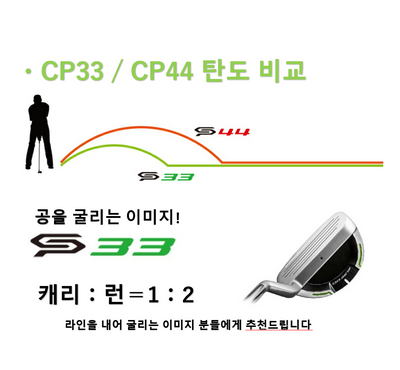 미즈노 슈어 DD CP 33(34인치)/ MIZUNO SURE DD CP 33(34inch)
