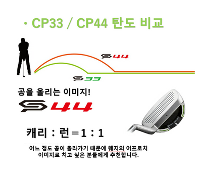 미즈노 슈어 DD CP 44(34인치)/ MIZUNO SURE DD CP 44(34inch)