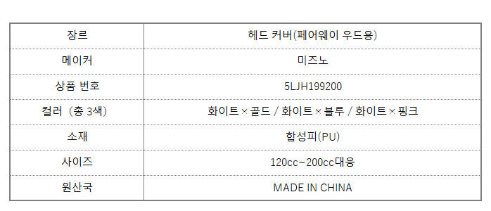 [새상품]미즈노 페어웨이 우드 헤드 커버(120cc～200cc)