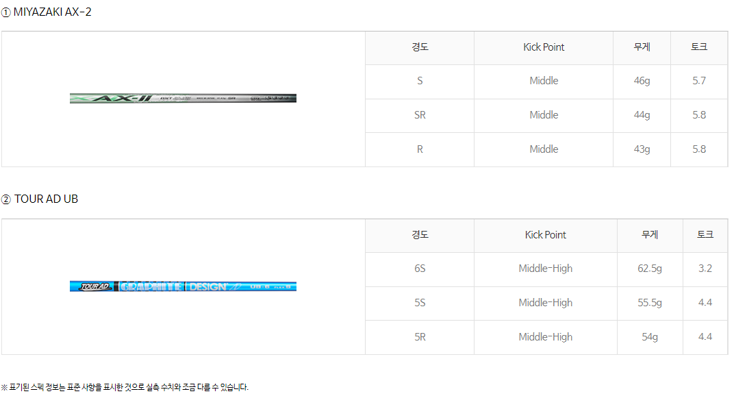 【던롭 코리아 정품】XXIO 12 X 드라이버